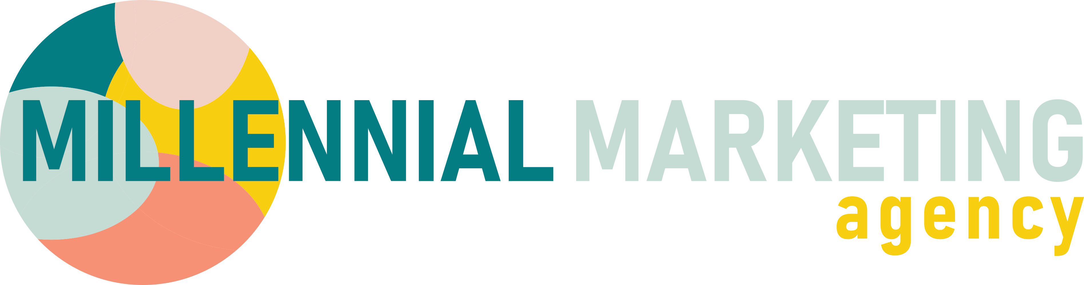 Millennial Marketing Agency